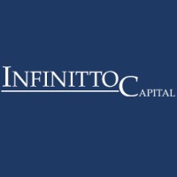 Infinitto Capital colabora con la Fundación Khanimambo